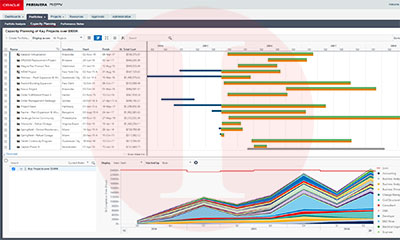 Primavera Risk Analysis Training | Akim Engineering