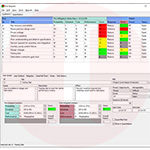 Primavera Risk Analysis