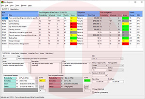 Primavera Risk Register | Akim Engineering