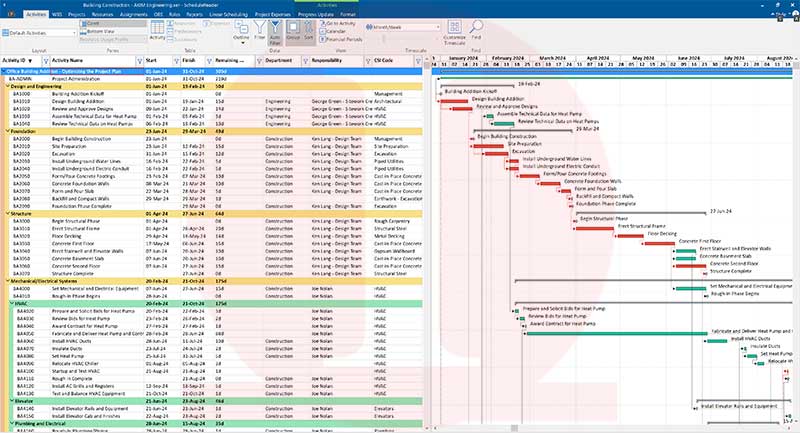 Schedule Reader | Akim Engineering