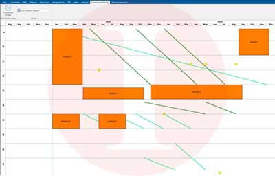 ScheduleReader Pro| Akim Engineering